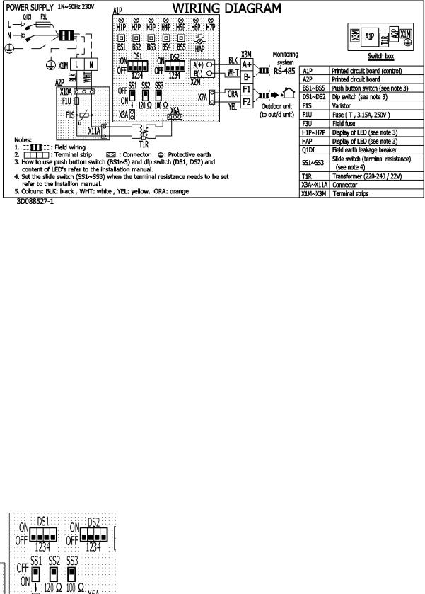 Daikin EKMBDXB7V1 Installer reference guide