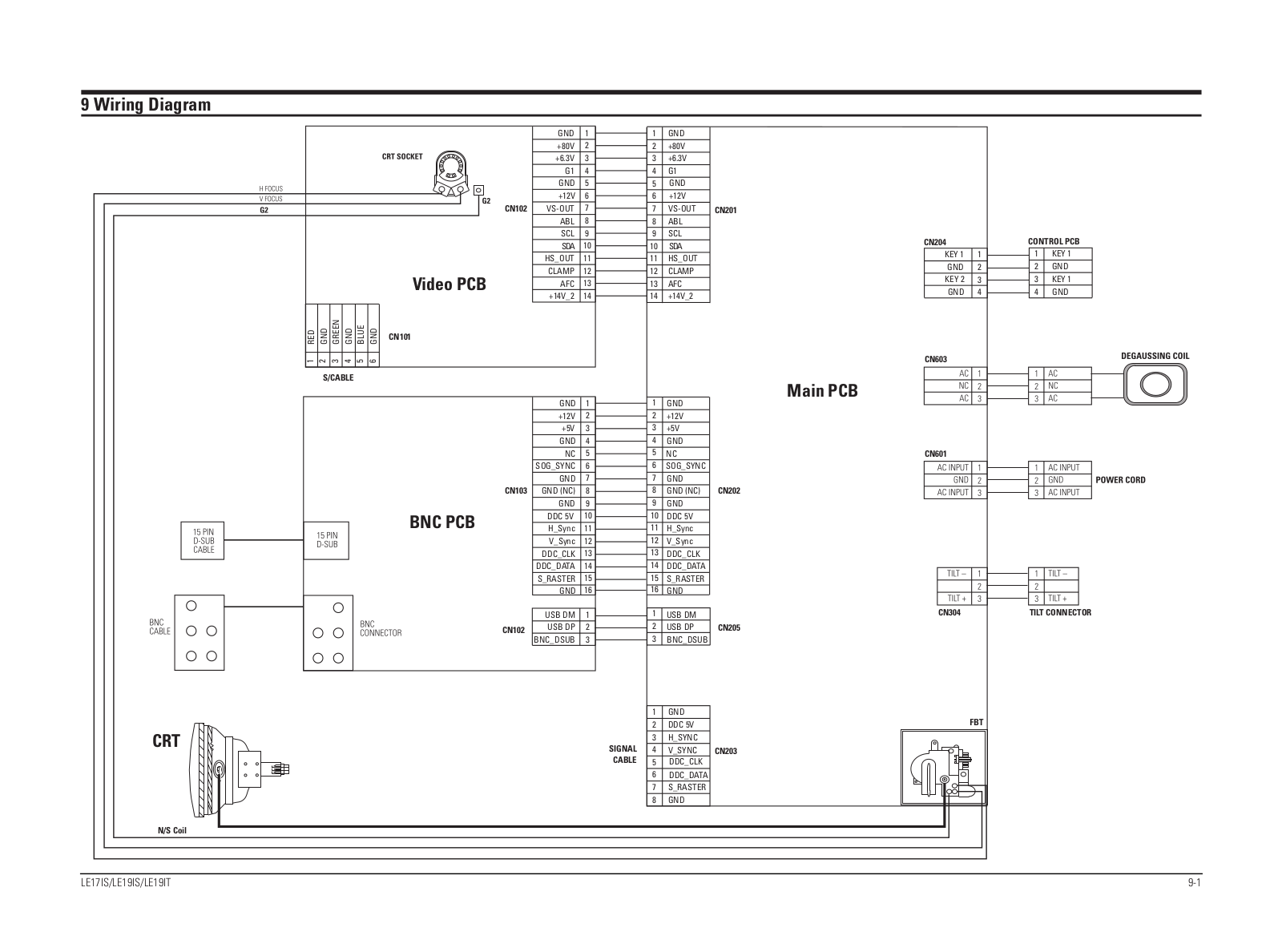 SAMSUNG 797DF Schematic Wiring Diagram