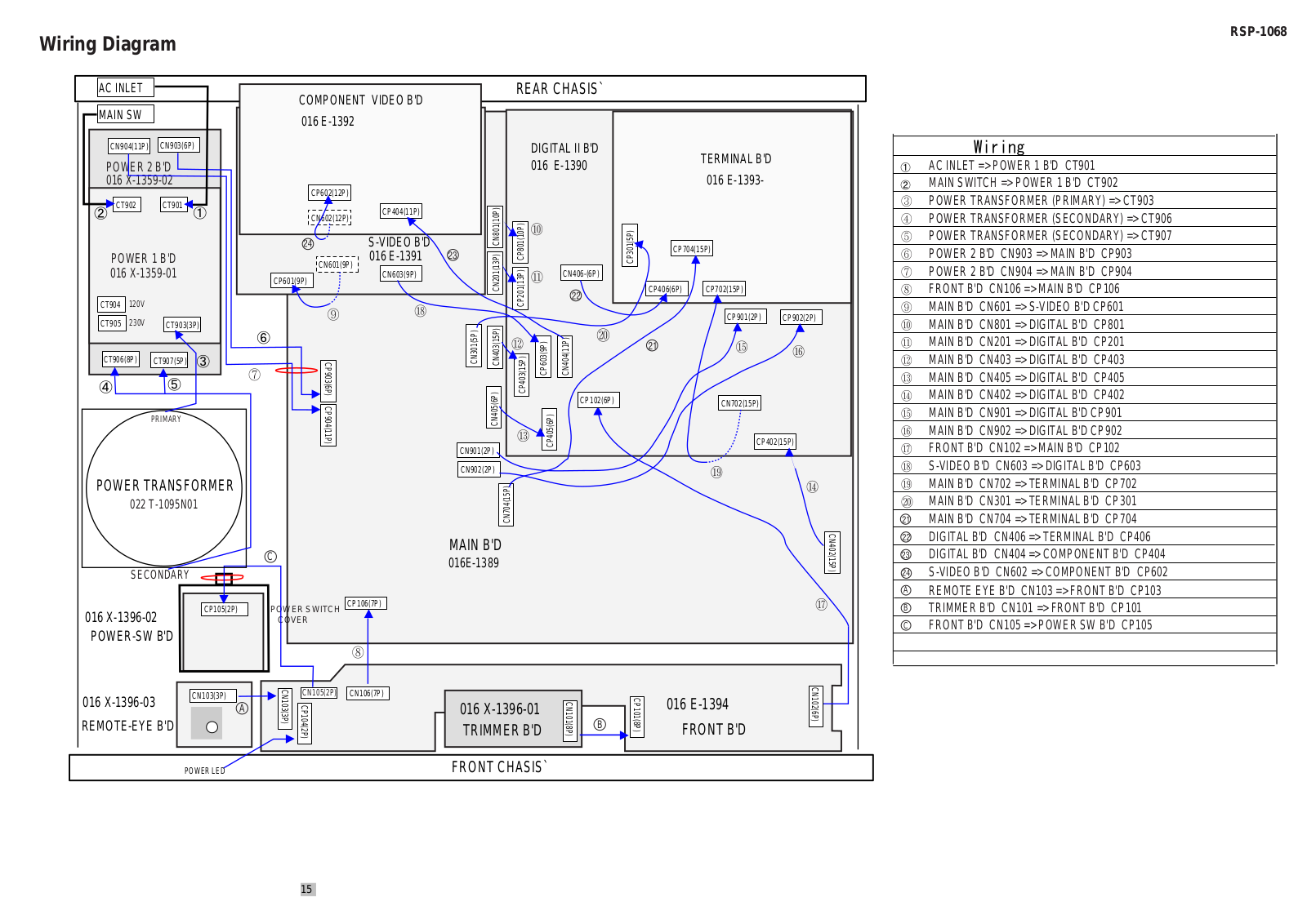 Rotel RSP-1068 Schematic