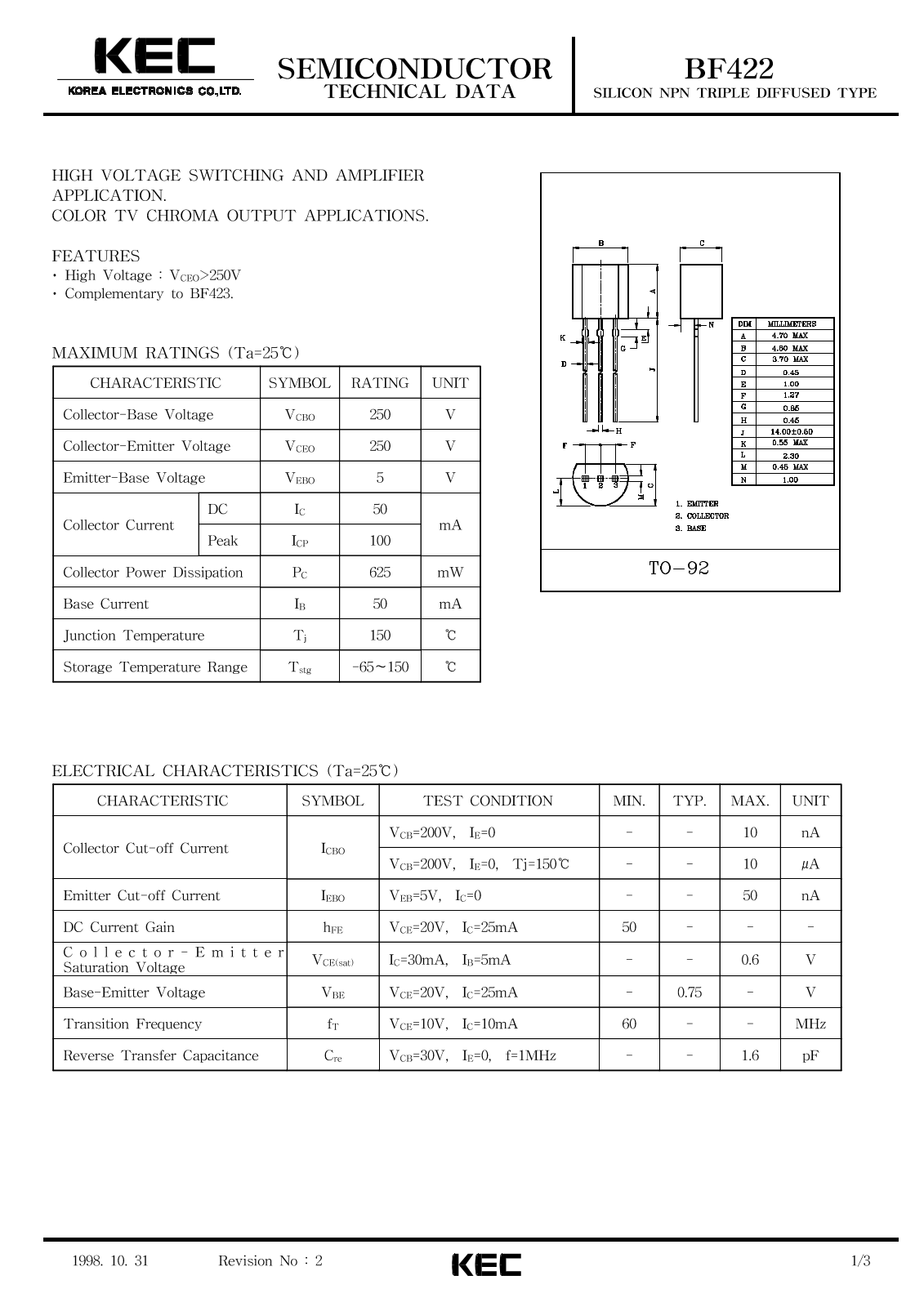 Korea Electronics Co  Ltd BF422 Datasheet