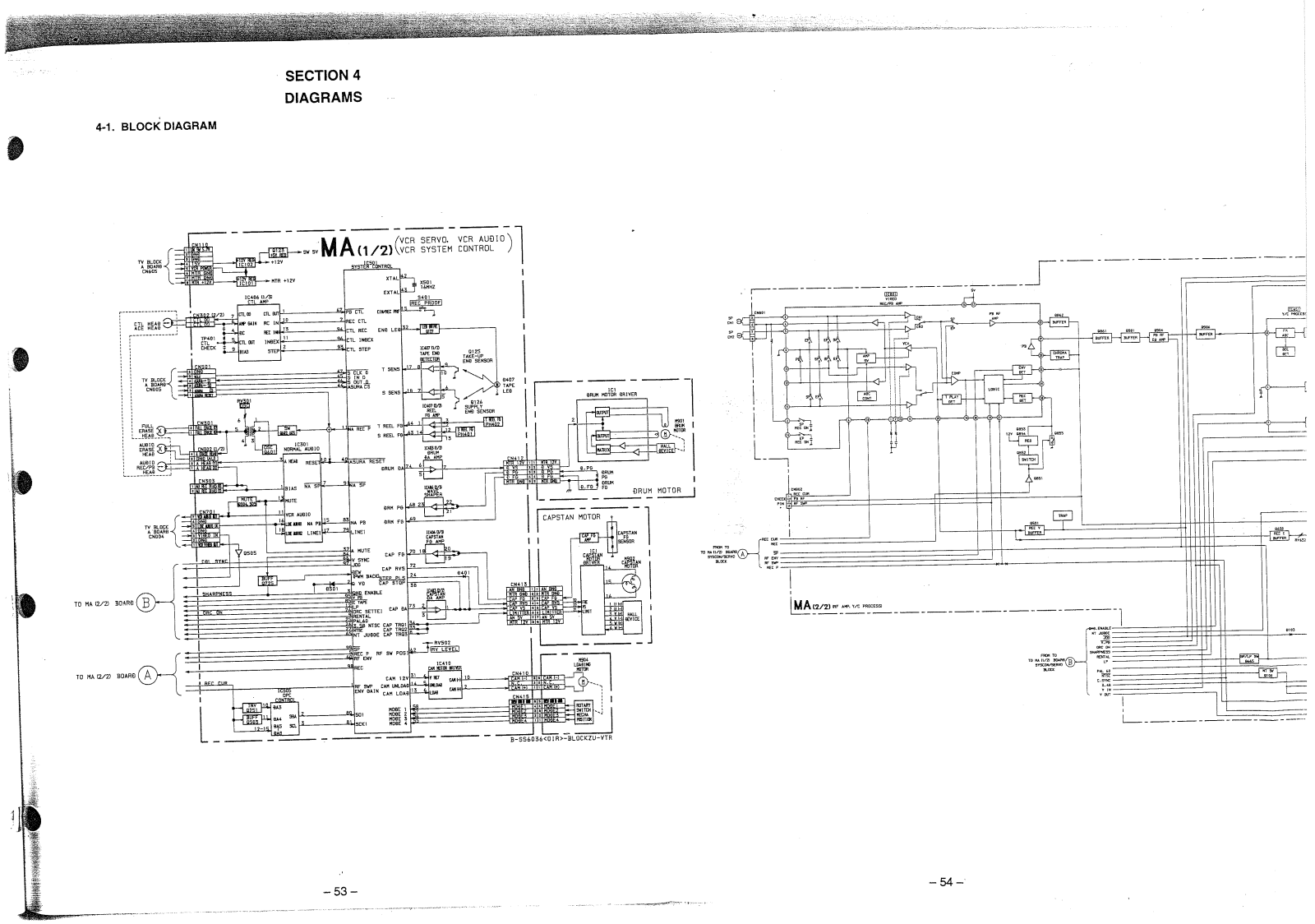 SONY KV-V2110K Schematic