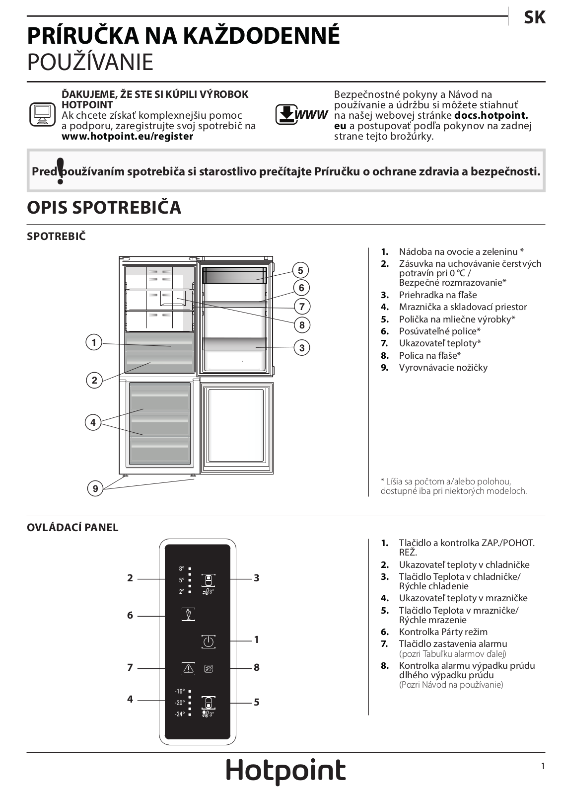 HOTPOINT NFFUD 191 X Daily Reference Guide