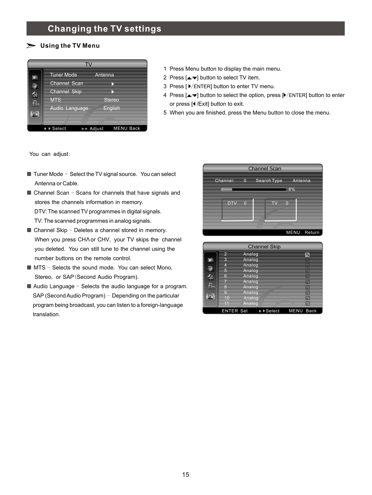 Hisense Electric LCDX0005 User Manual