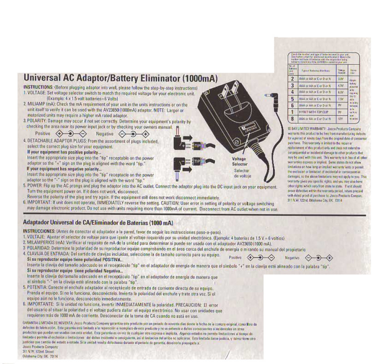 GE 23237 Quick Start Manual