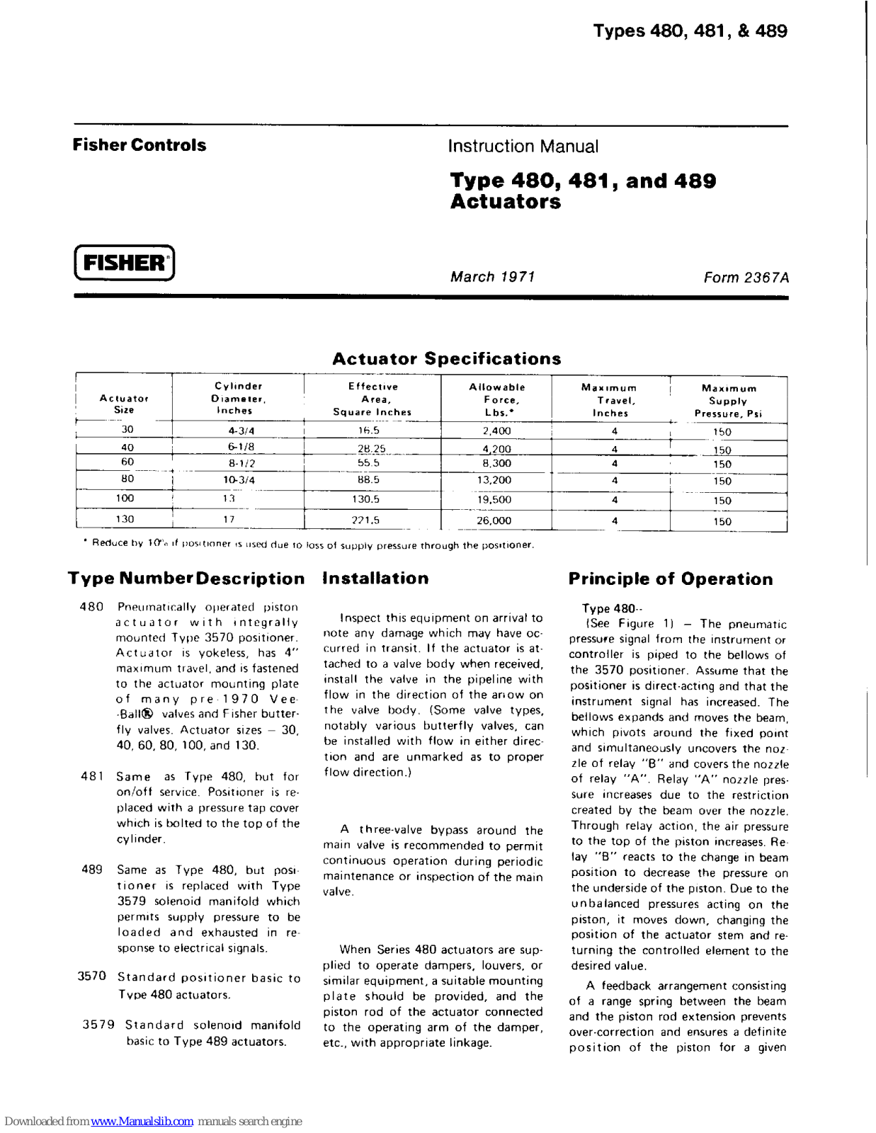 Fisher 480, 481, 489 Instruction Manual - ManualMachine.com