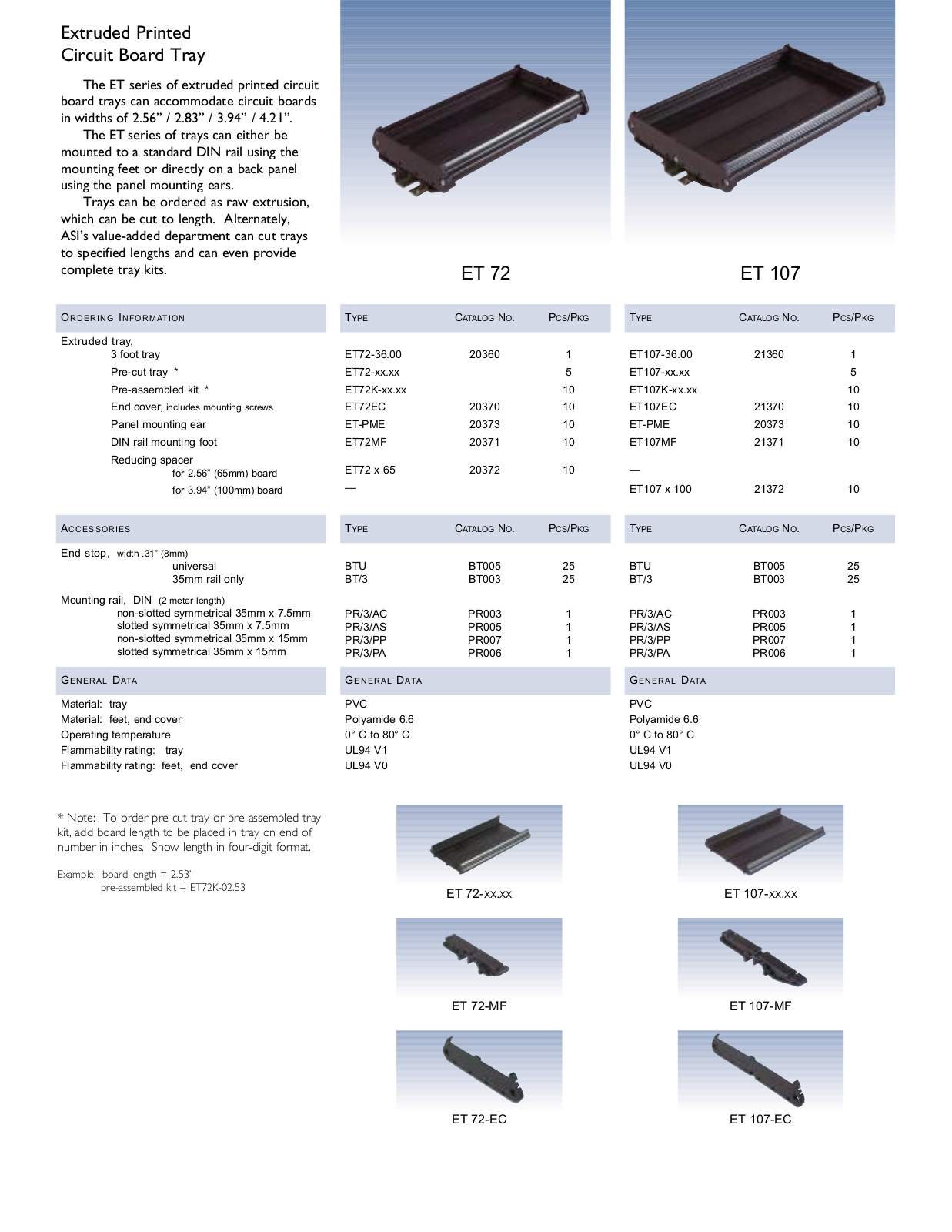 ASI-Automation Systems Interconnect ET72, ET107 Data Sheet