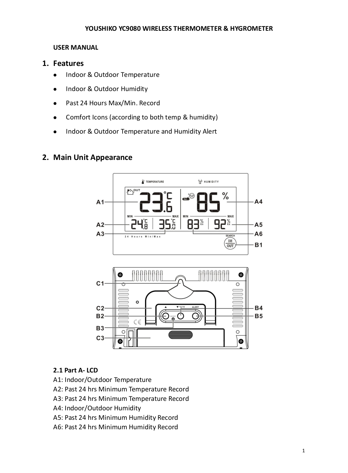 Youshiko YC9080 User Manual