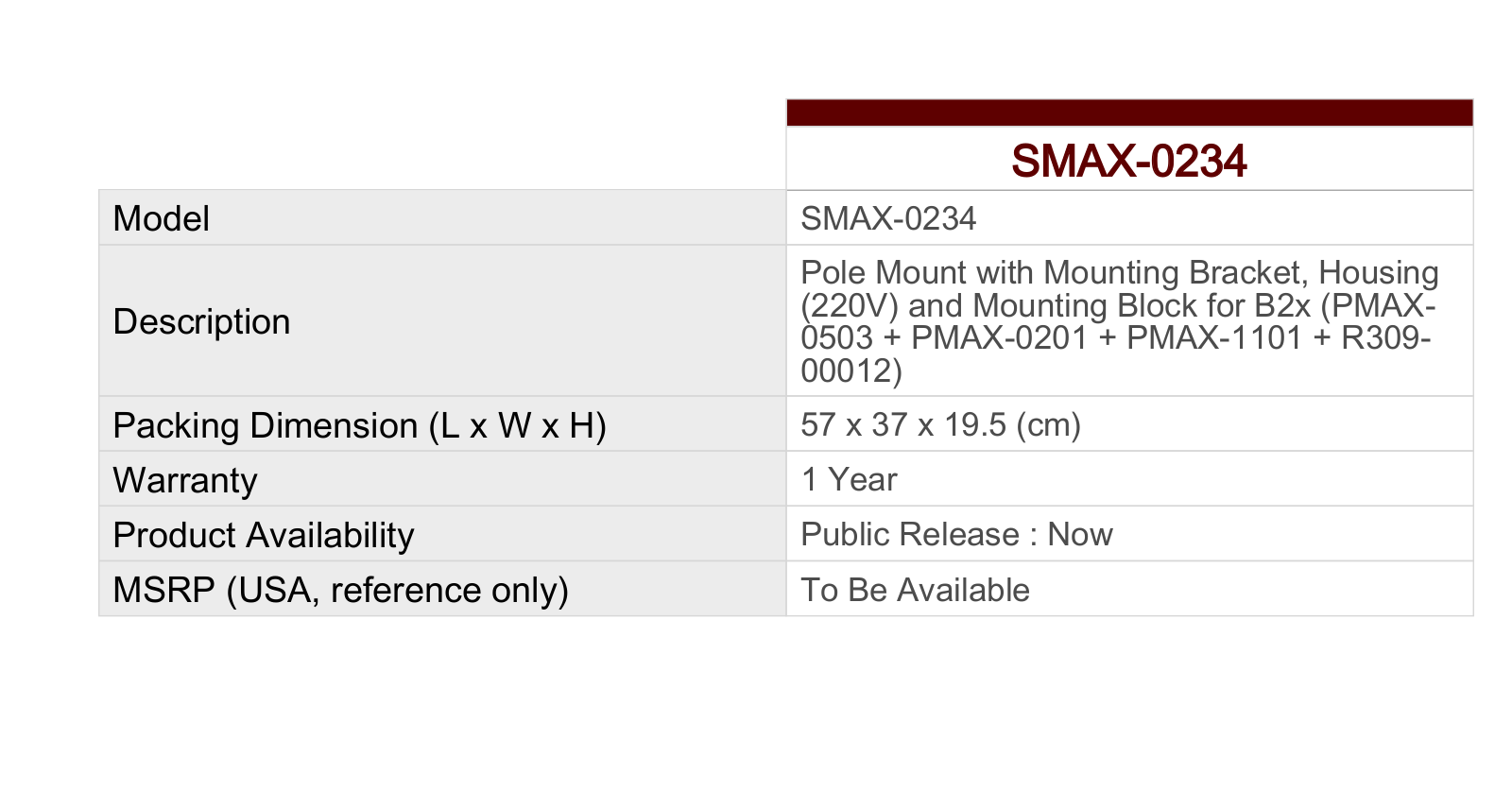 ACTi SMAX-0234 Specsheet