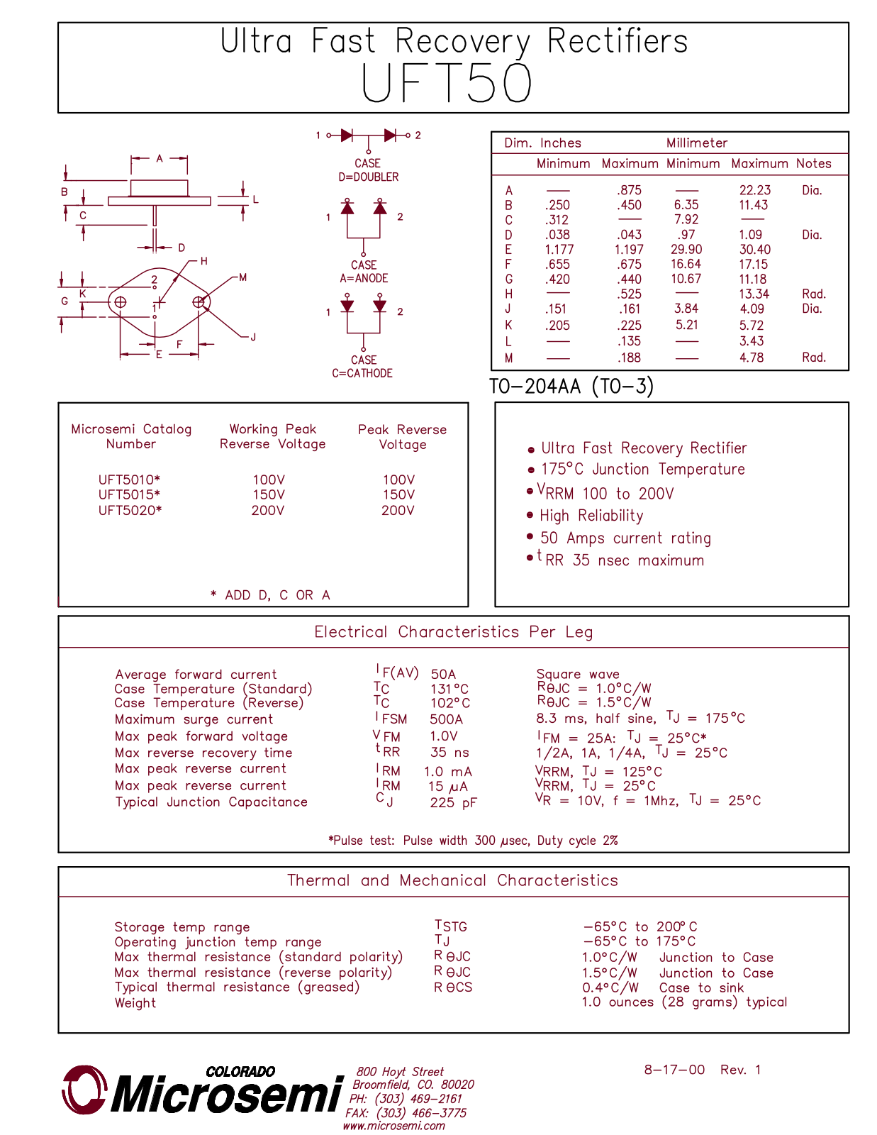 Microsemi UFT5020, UFT5015, UFT5010 Datasheet