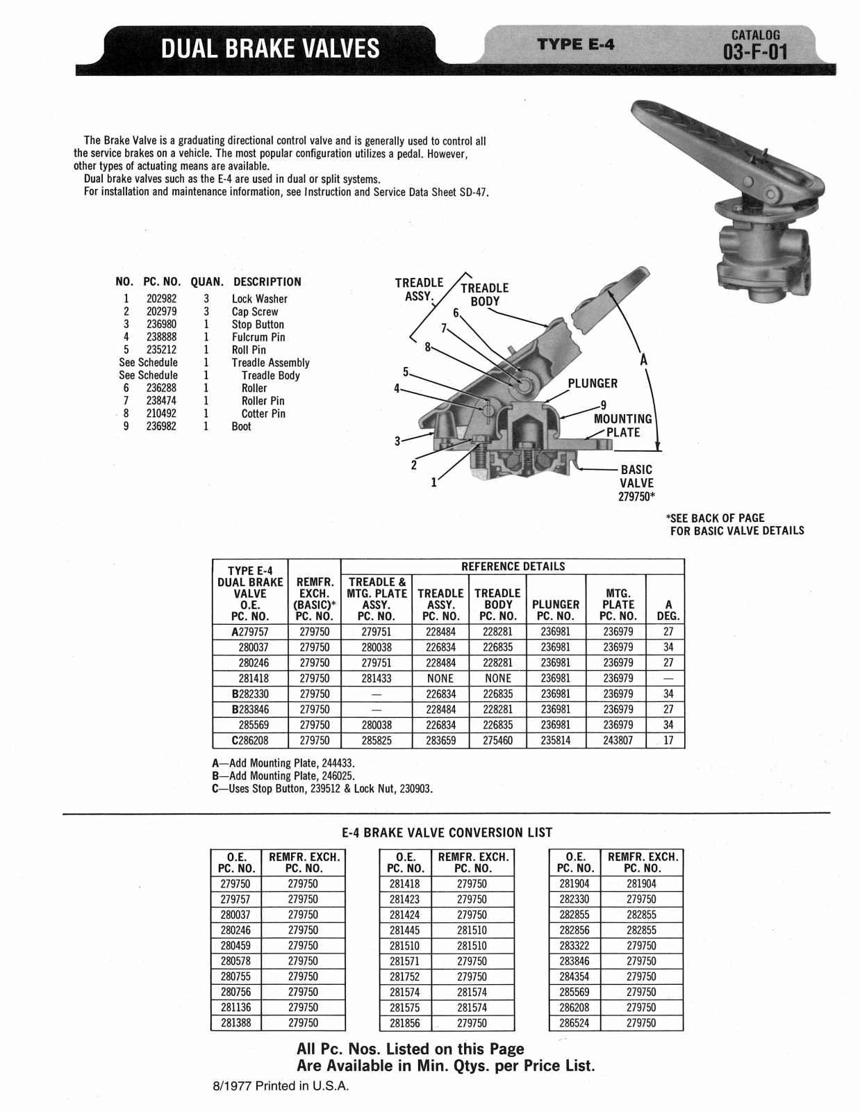 BENDIX 03-F-01 User Manual