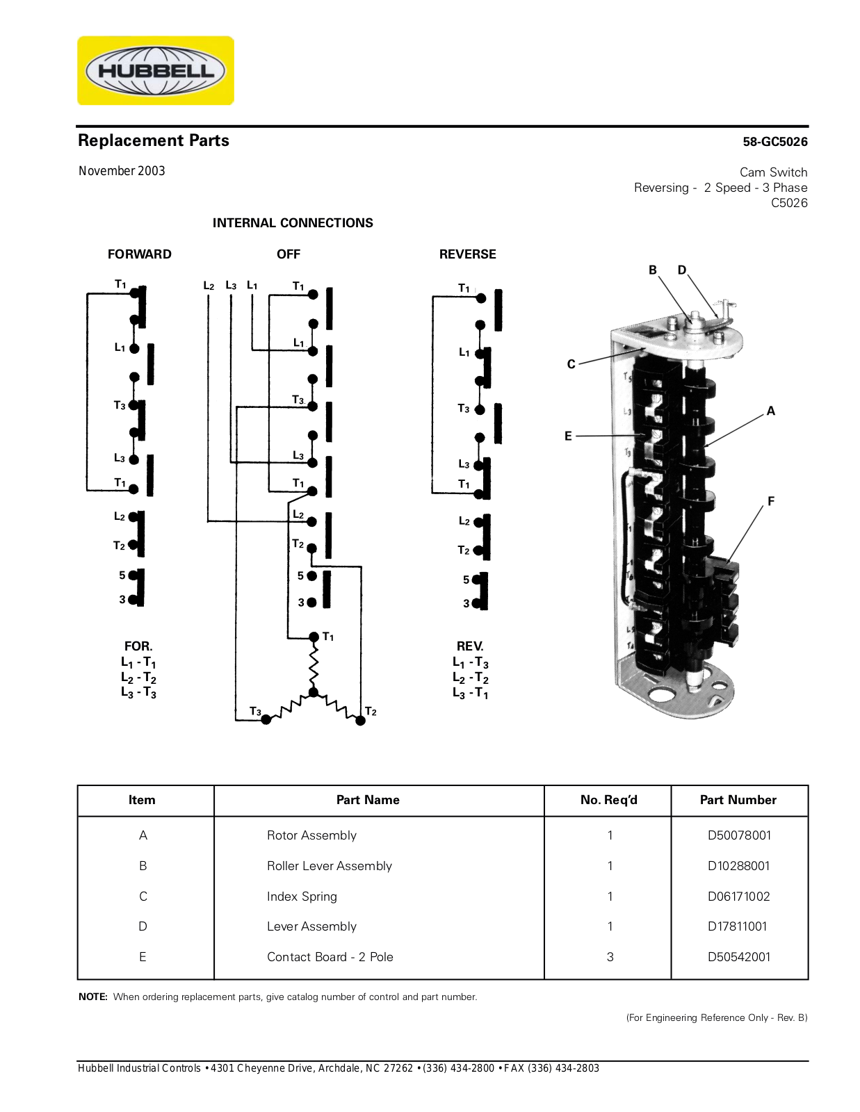 Hubbell 58-GC5026 User Manual