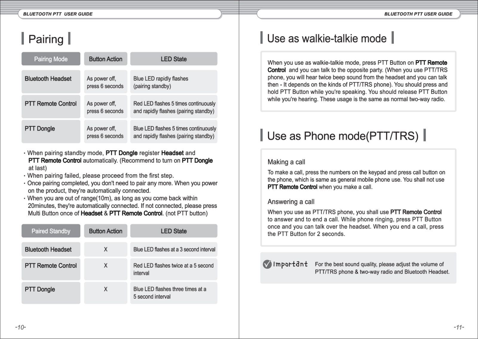 SEECODE SHP612 User Manual