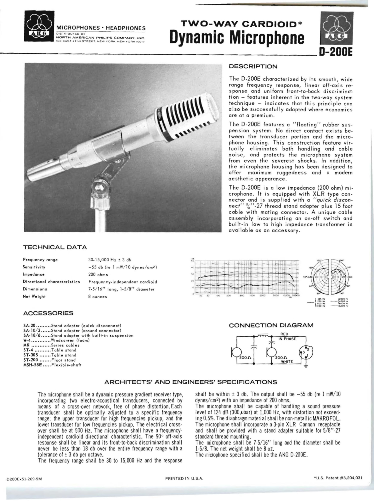 Akg D-200E brochure - ManualMachine.com