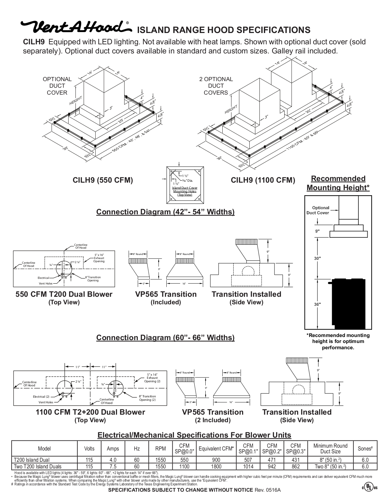 Vent-A-Hood CILH9 SPECIFICATIONS