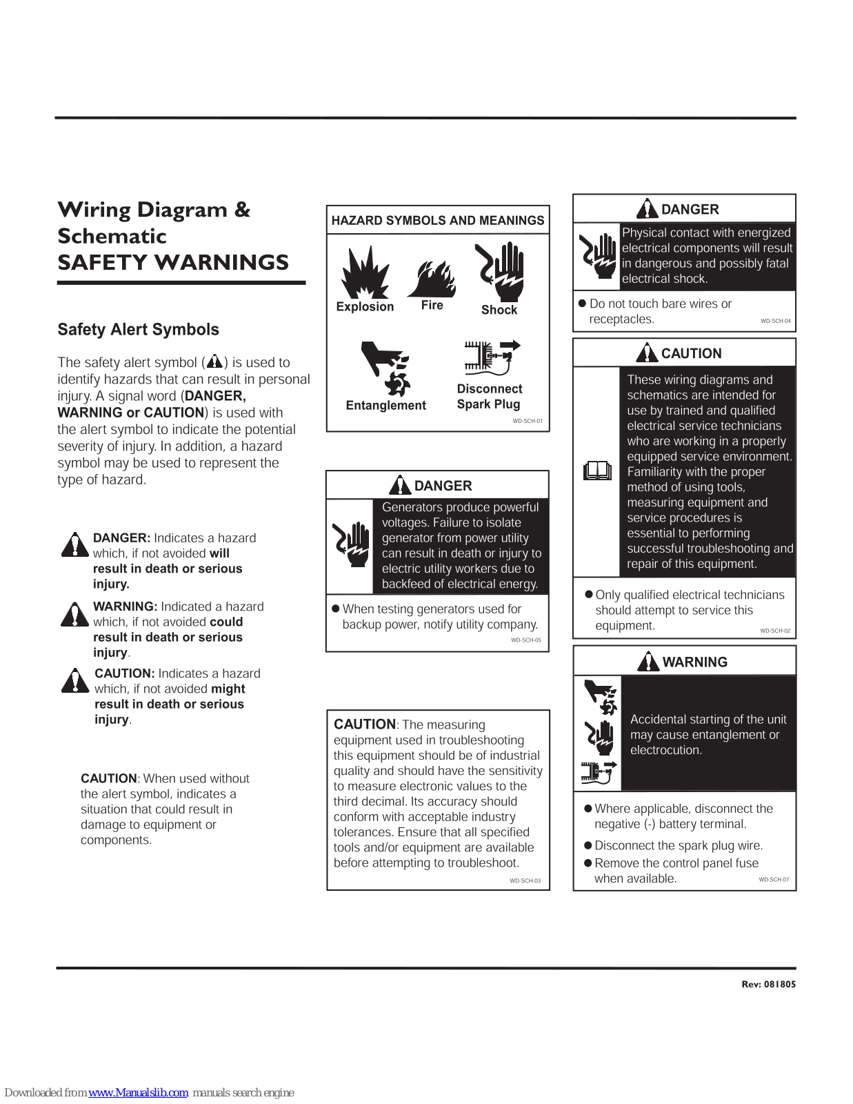 Briggs & Stratton 30217 Wiring Diagrams