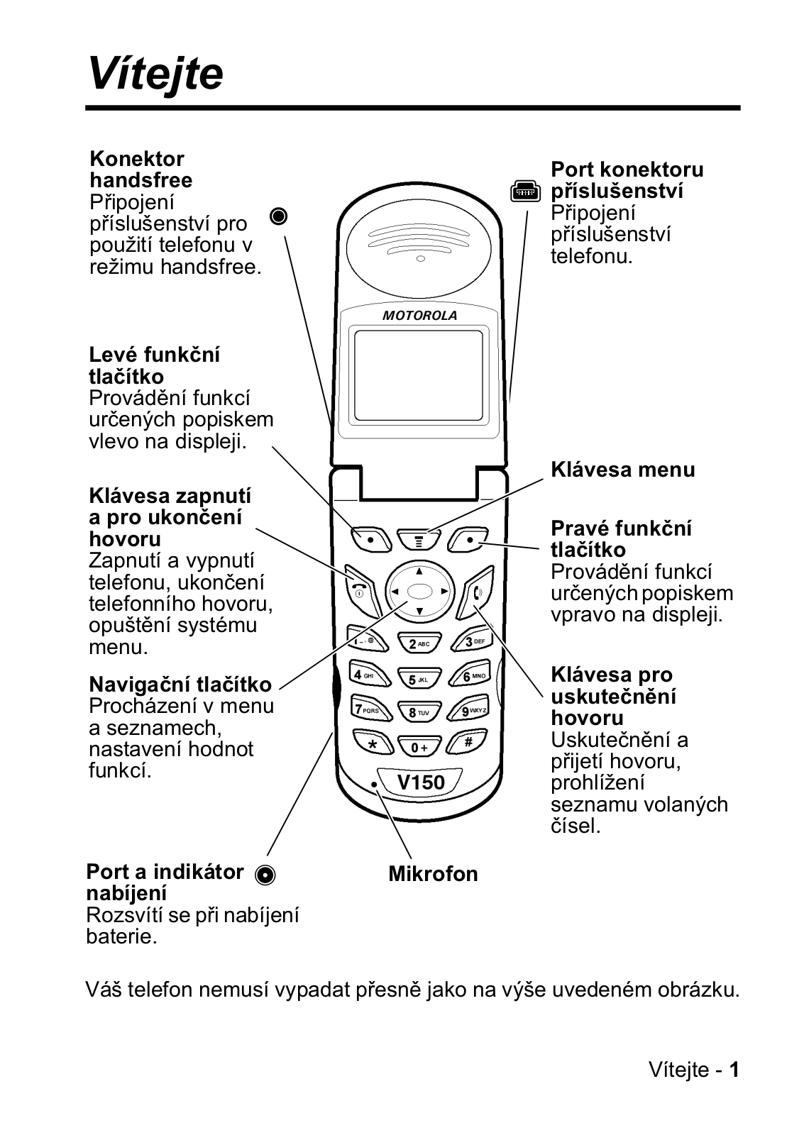 Motorola V150 User Manual