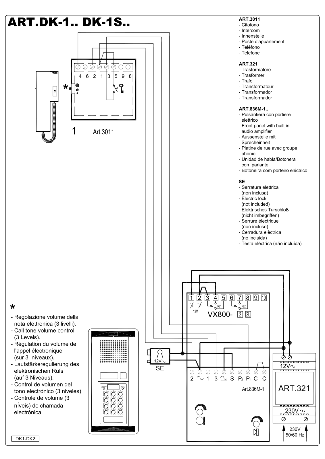 Videx Security ART.DK1 User Manual