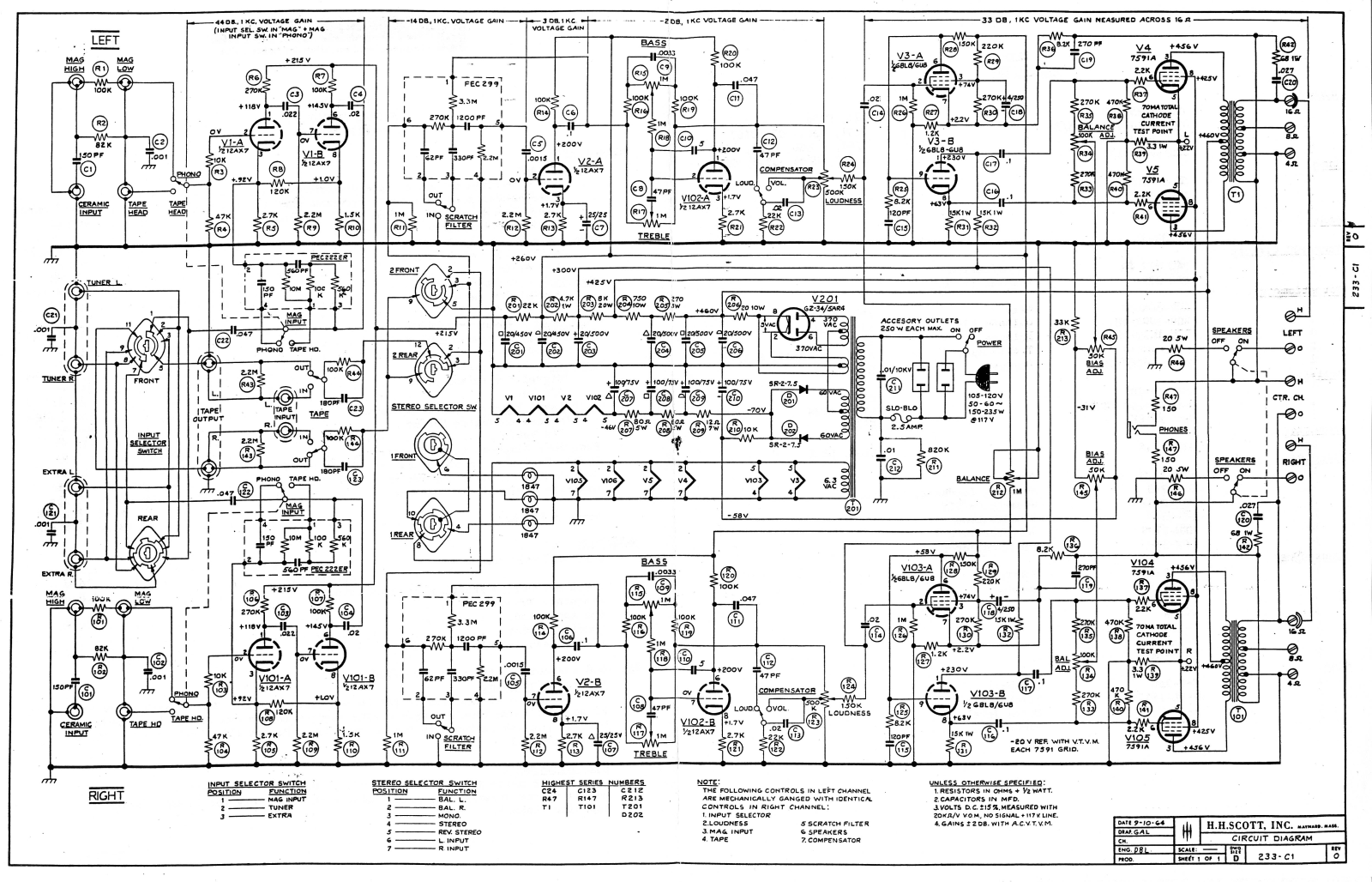 H.H. Scott 233 Schematic