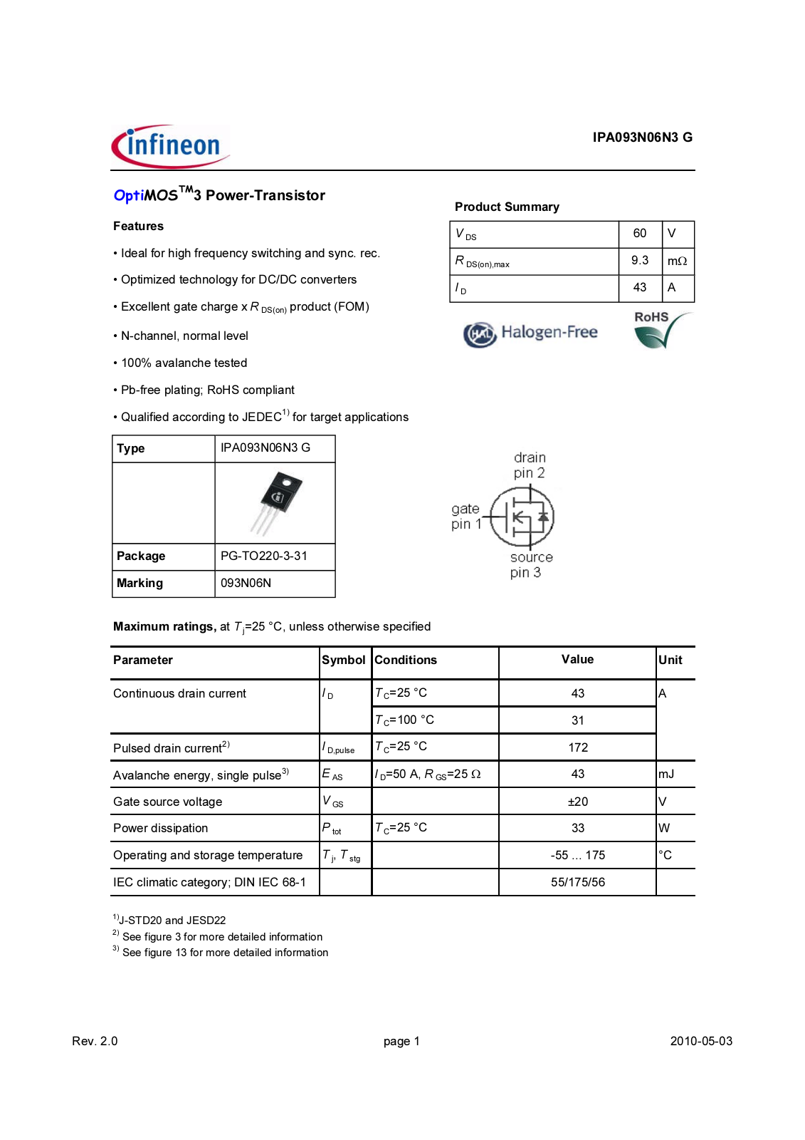 Datasheet ipa093n06n3_rev20 Datasheet - ManualMachine.com