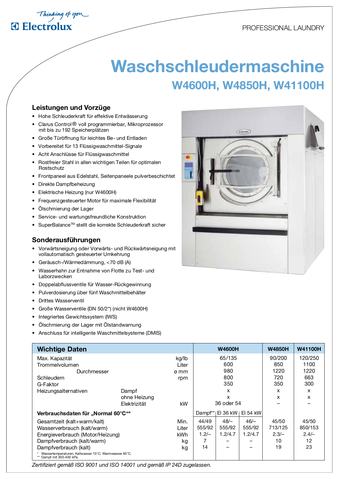 Electrolux W4600H, W41100H DATASHEET