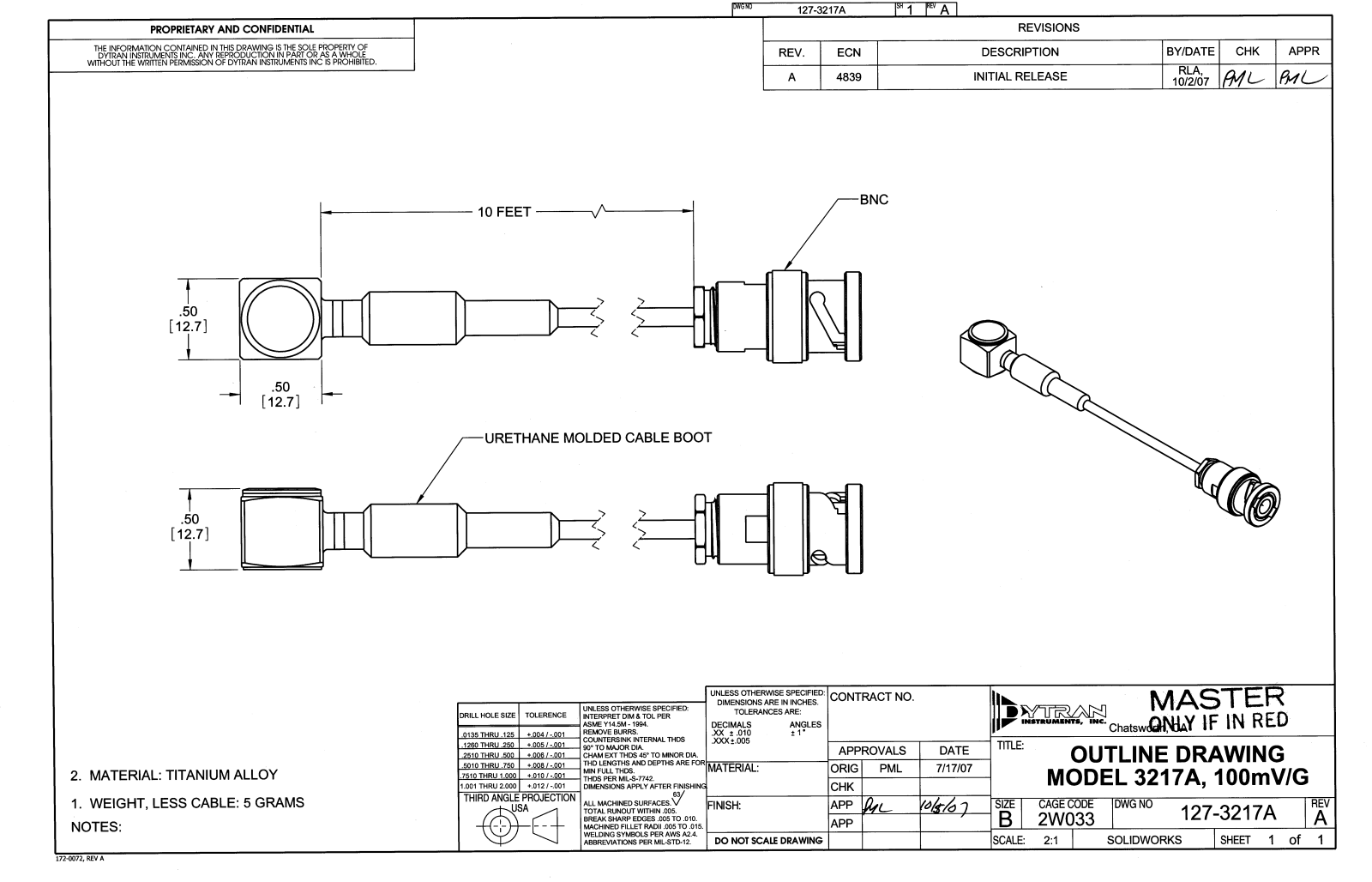 Datasheet 3217A Datasheet (DYTRAN) - ManualMachine.com