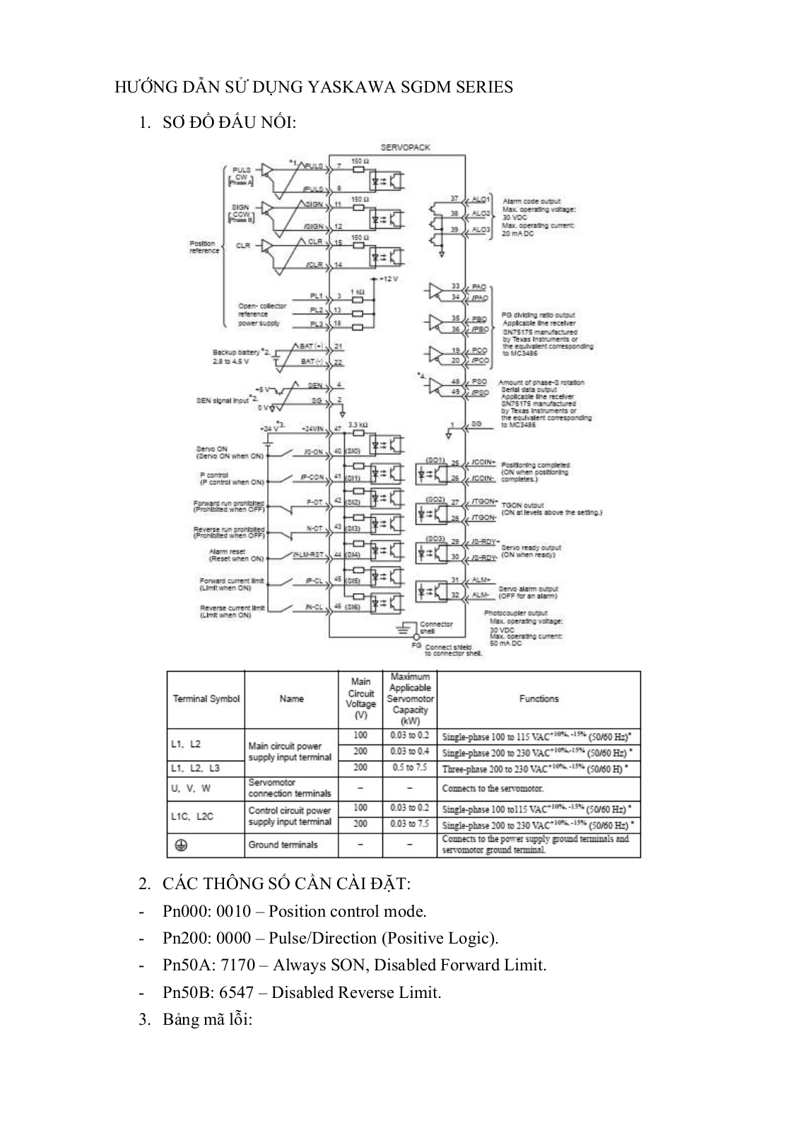 Yaskawa SGDM User Manual