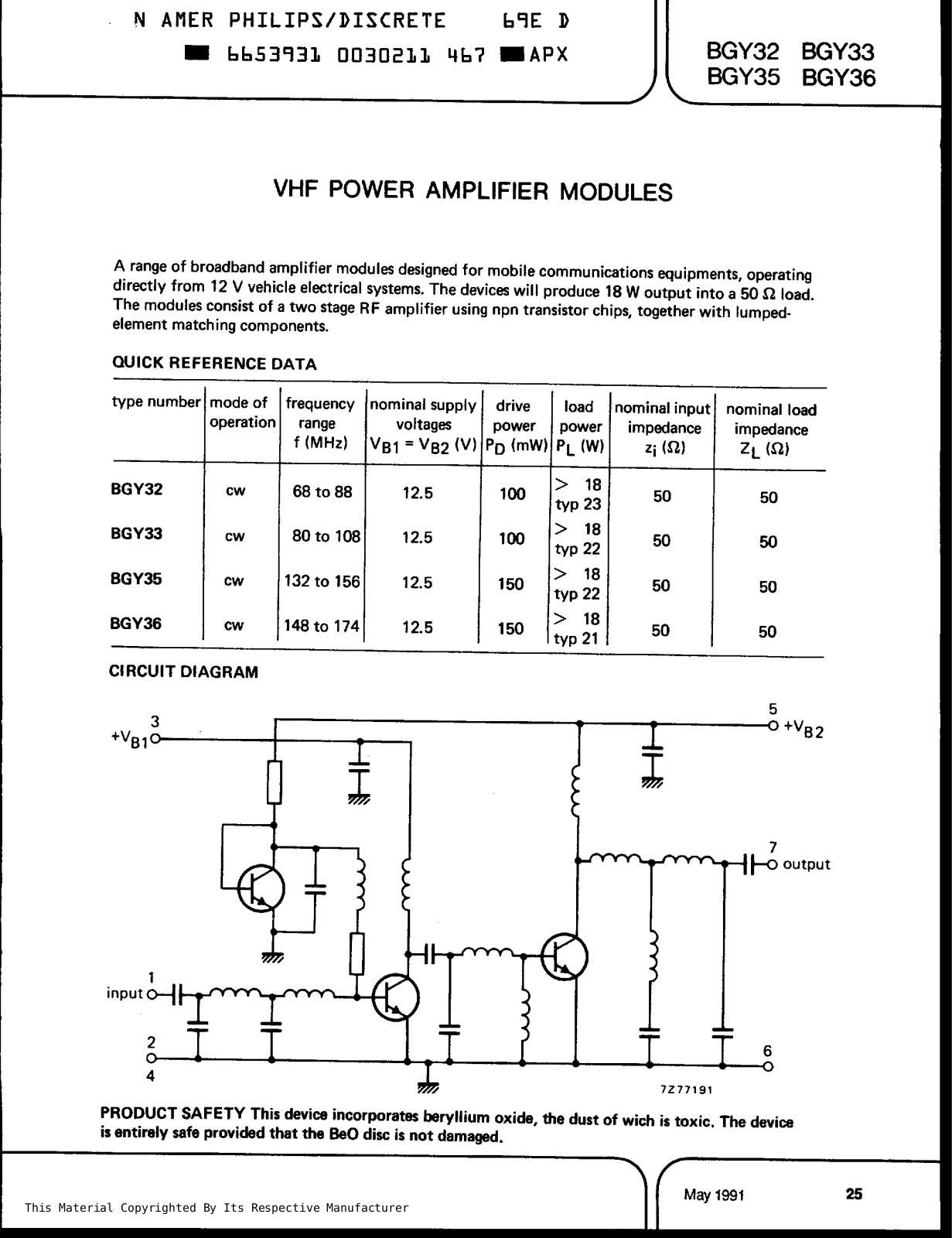 Philips BGY35, BGY32, BGY36 Datasheet