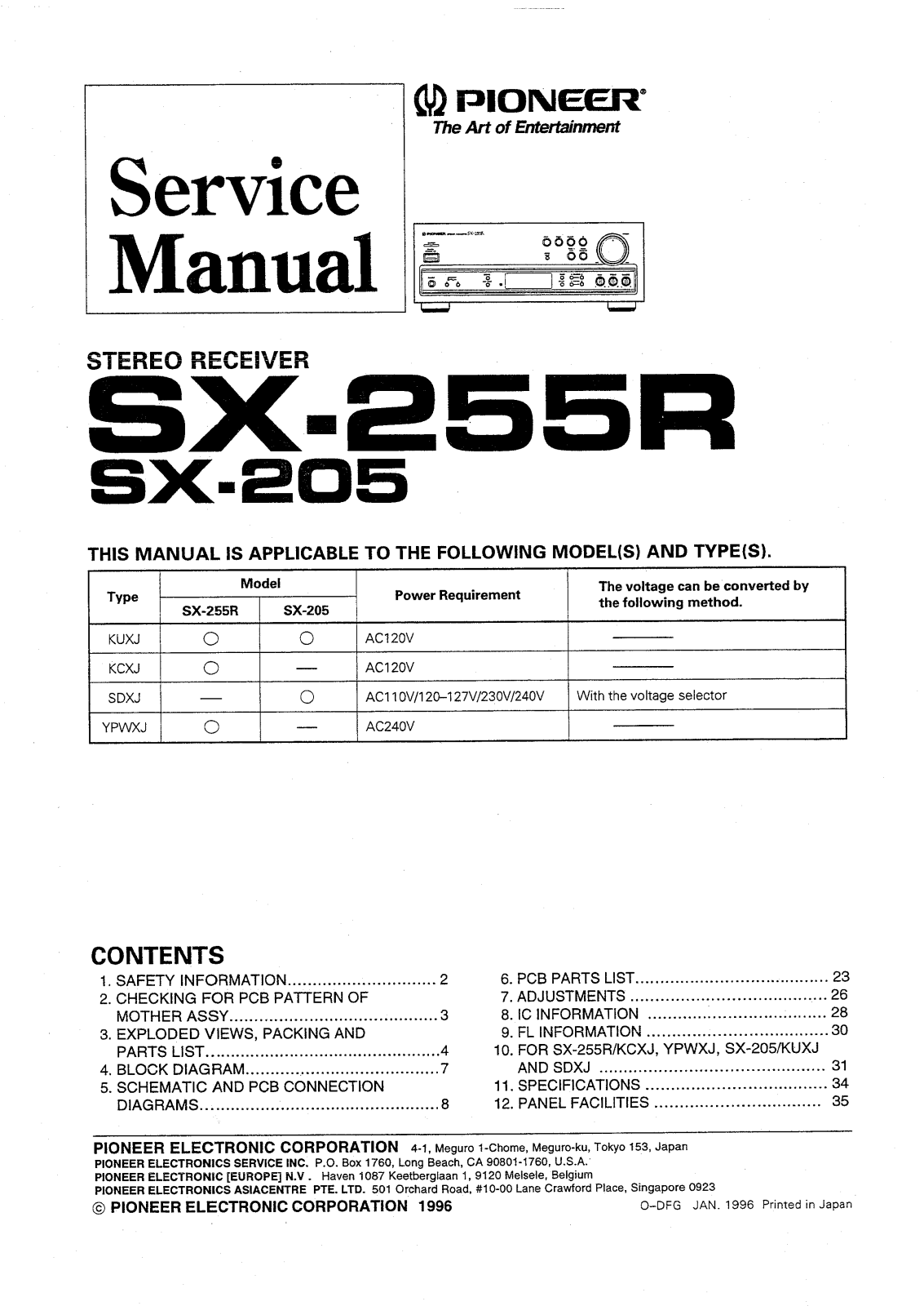 PIONEER SX205, SX255R Service Manual