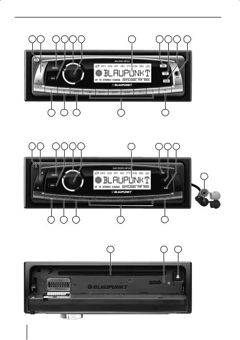Blaupunkt Milano MP28, Monte Carlo MP28, San Remo MP28 Operating and installation instructions