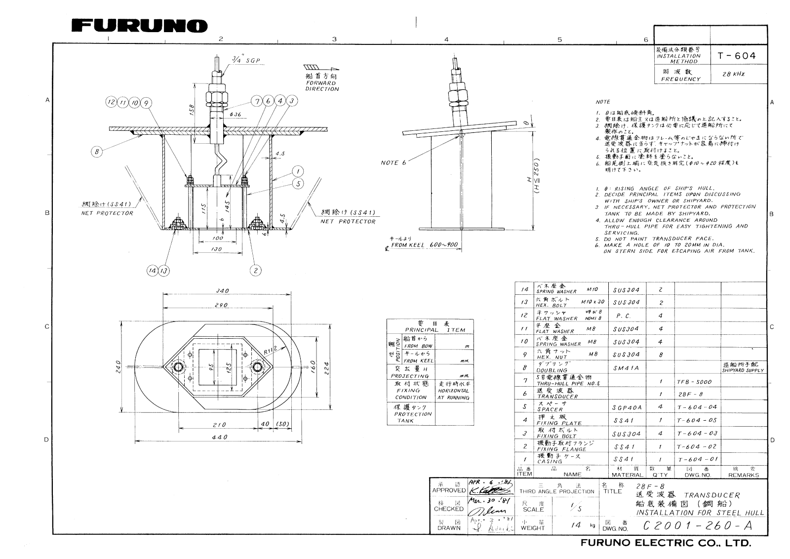 Furuno CA28F-8 Dimensional Drawings