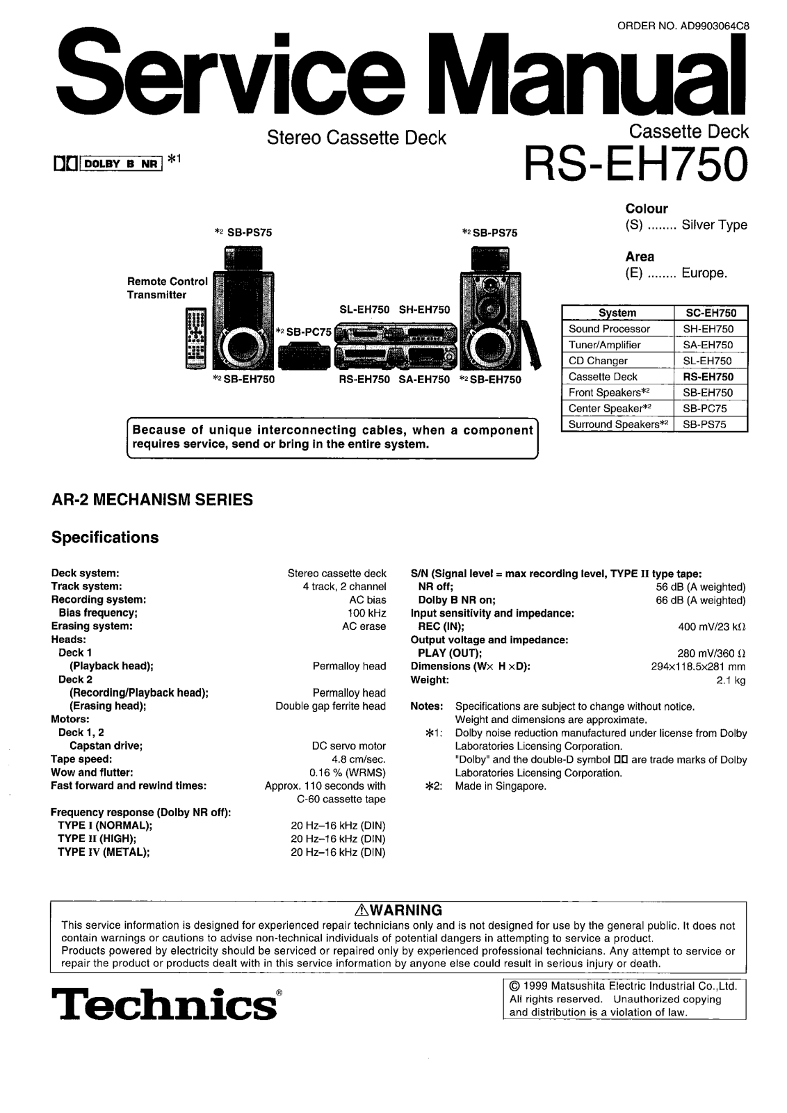 Technics RSEH-750 Service manual