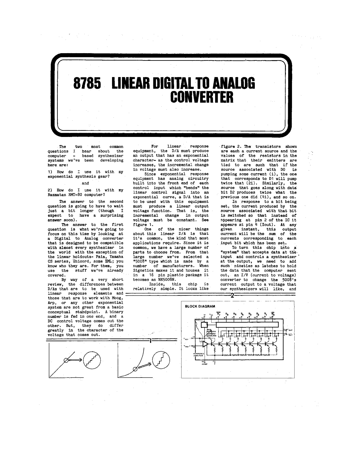 PAiA Electronics 8785 Instruction Manual