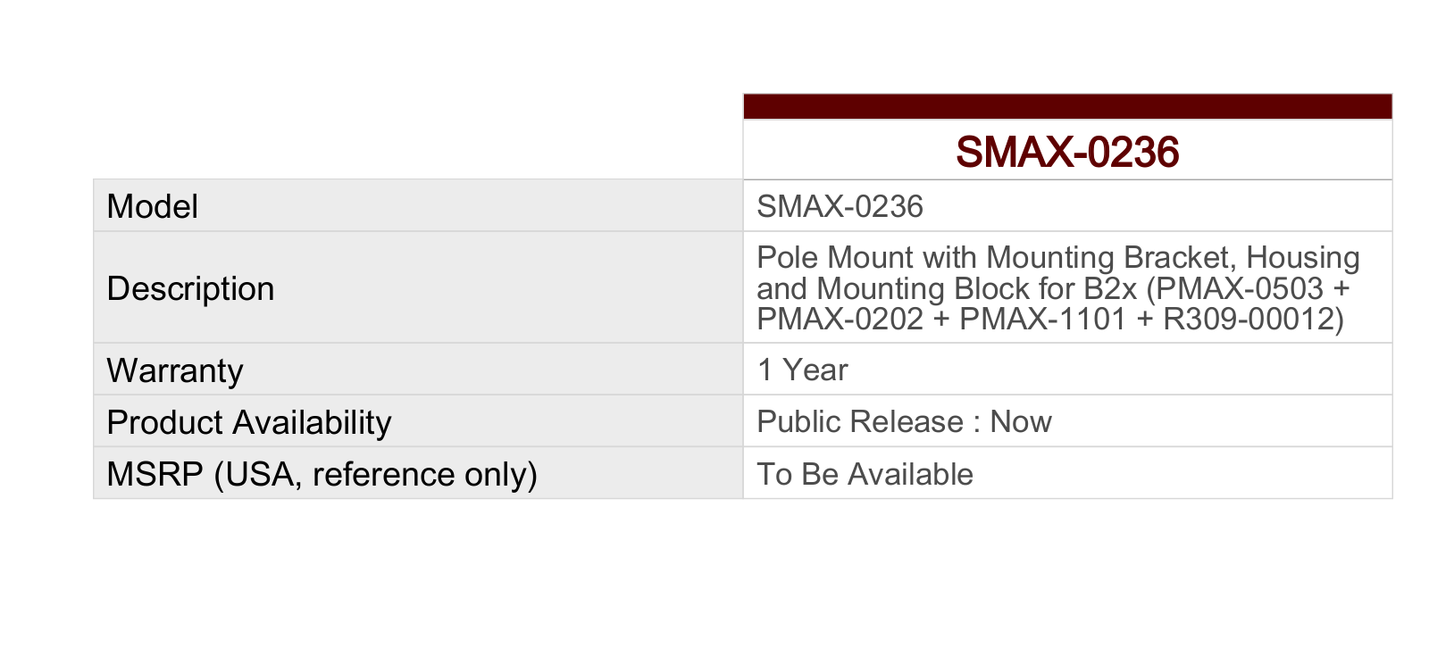 ACTi SMAX-0236 Specsheet