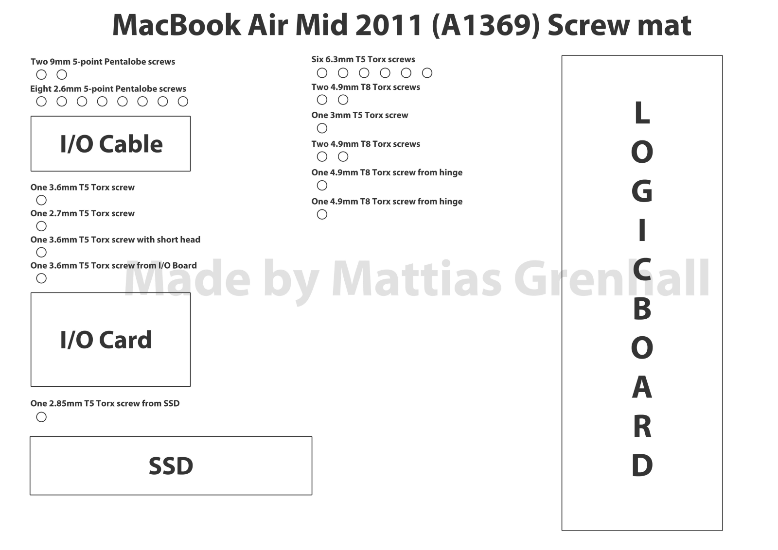 Apple MacBook Air Mid 2011 User manual