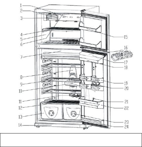 Smeg FD54PXNE3 User manual