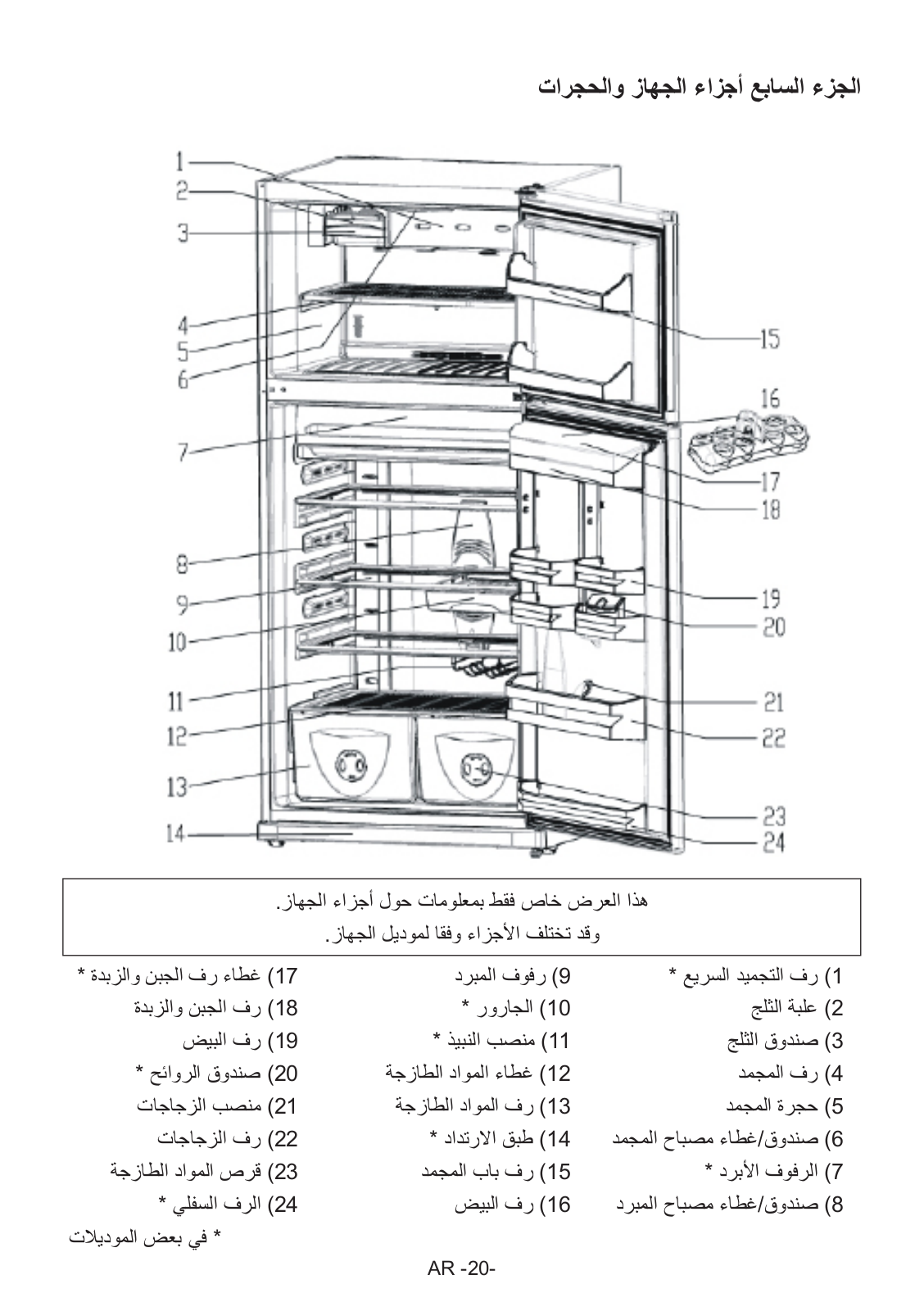 Smeg FD54PXNE3 User manual