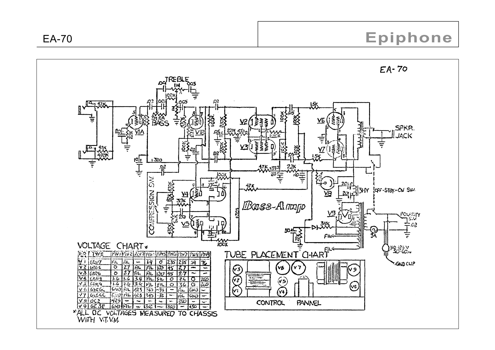 Gibson ea70 schematic