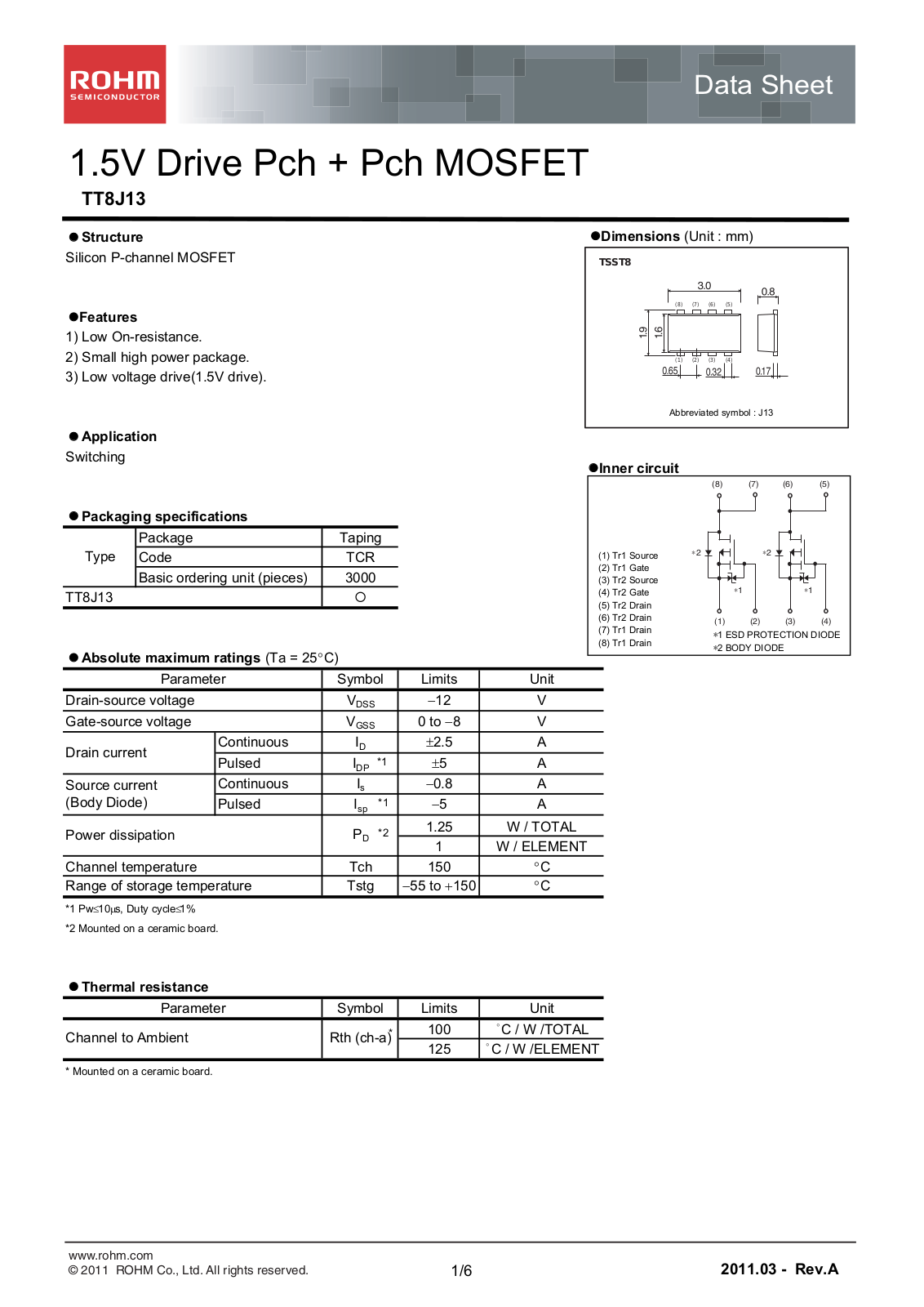 ROHM TT8J13 Technical data