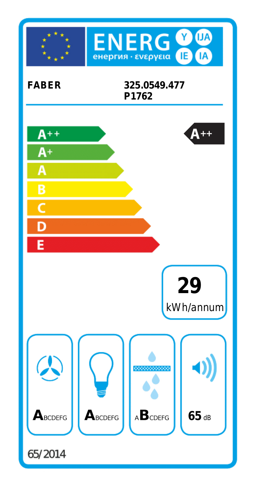 Faber 325.0549.477 P1762 Energy label