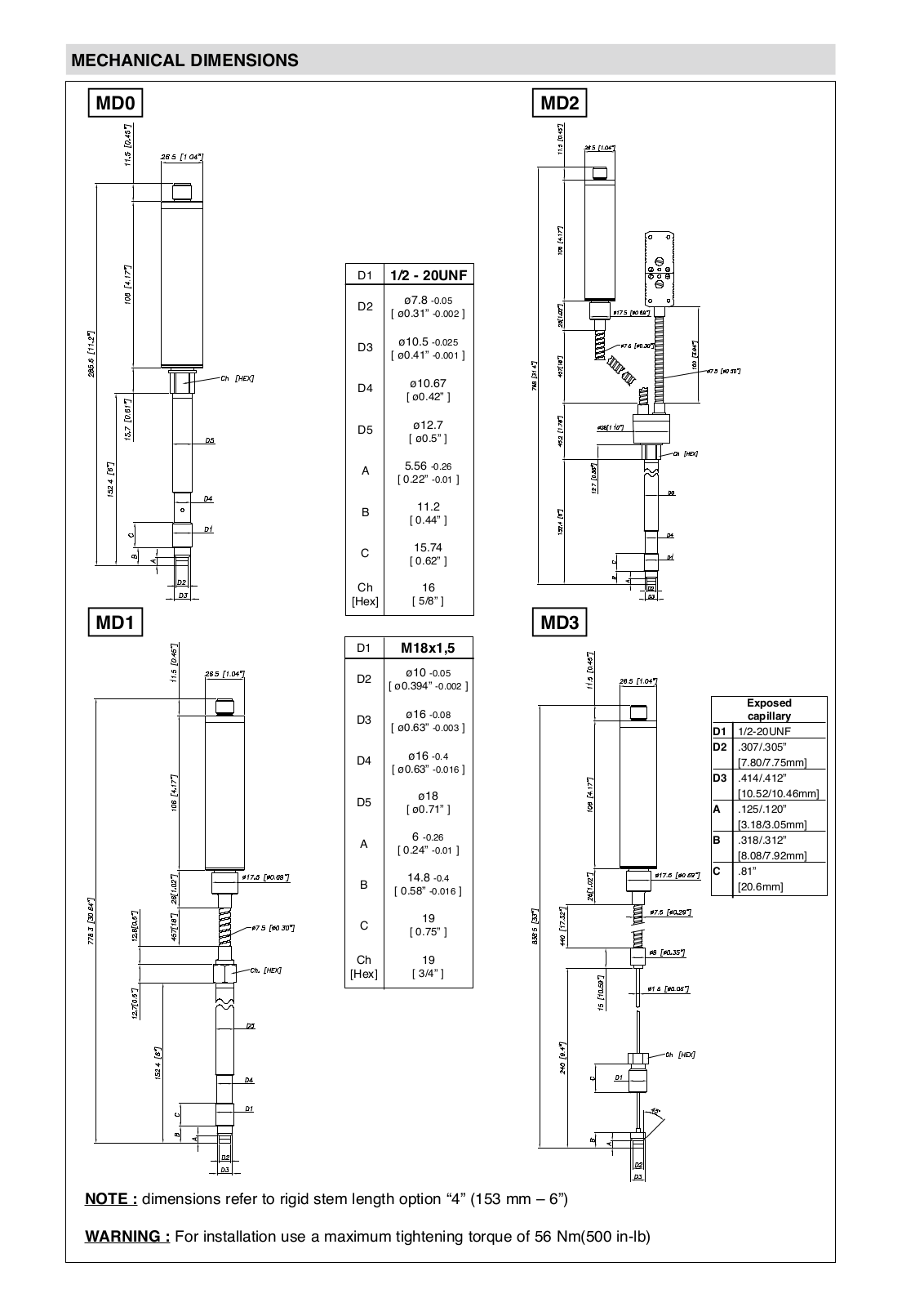 Gefran MD SERIES Dimensional Sheet