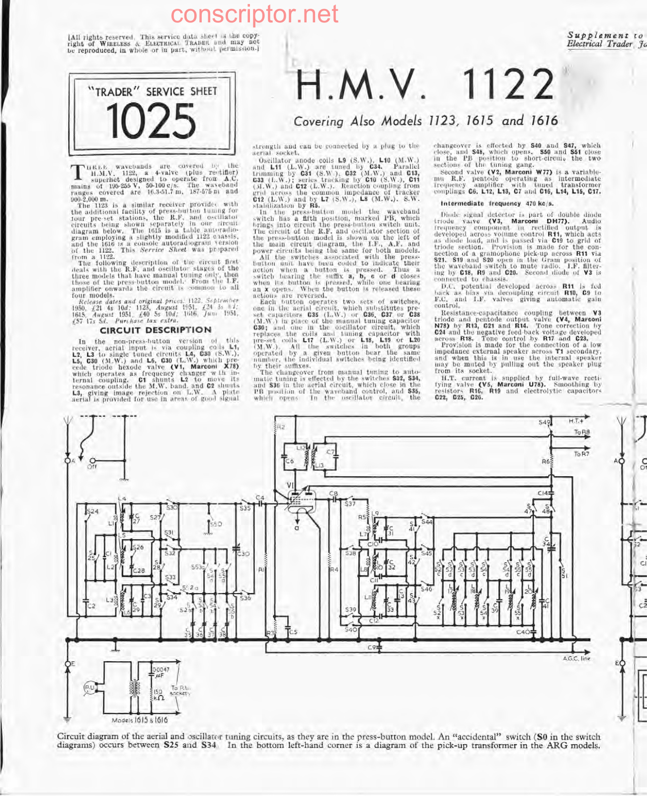 H.M.V. 1122, 1123, 1615, 1616 Service manual