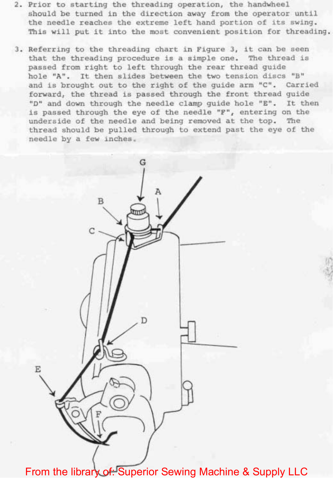 Union Special 718 Threading Diagram