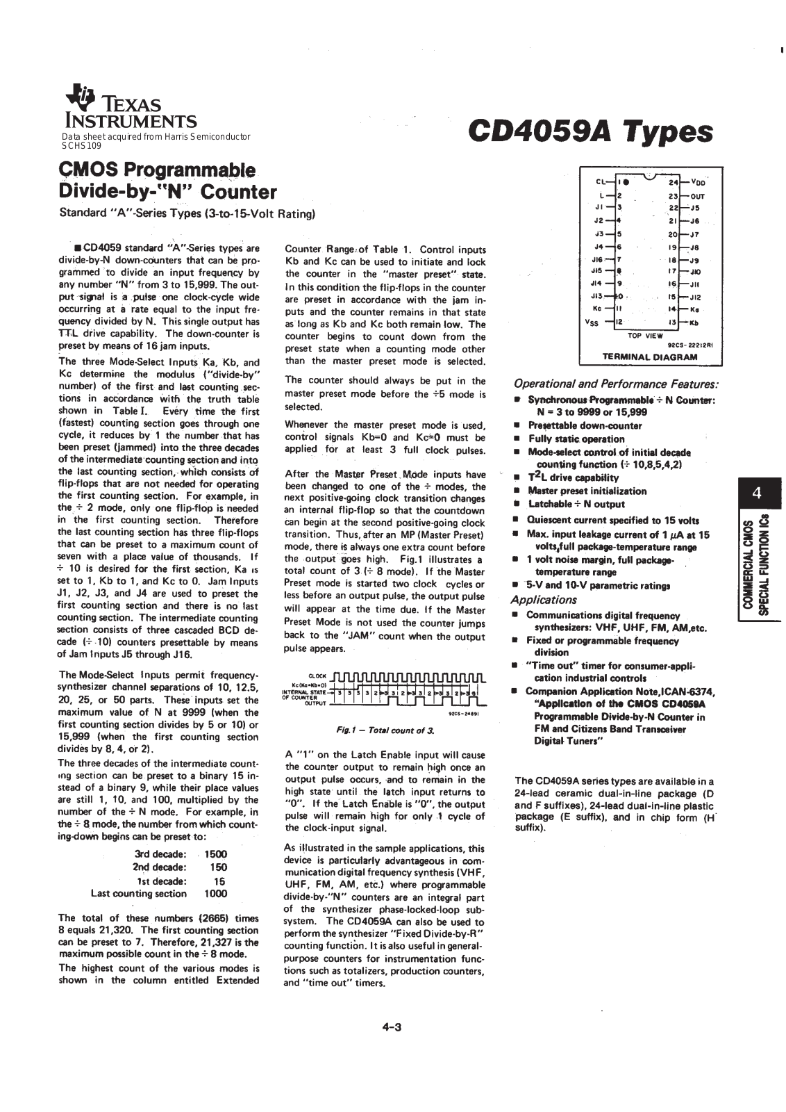 Texas Instruments CD4059AE, CD4059AD3 Datasheet