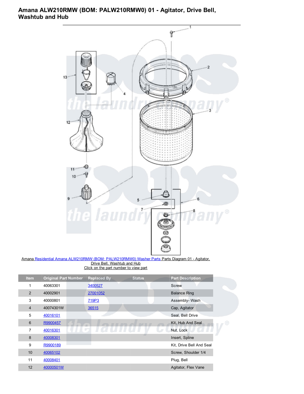 Amana ALW210RMW Parts Diagram