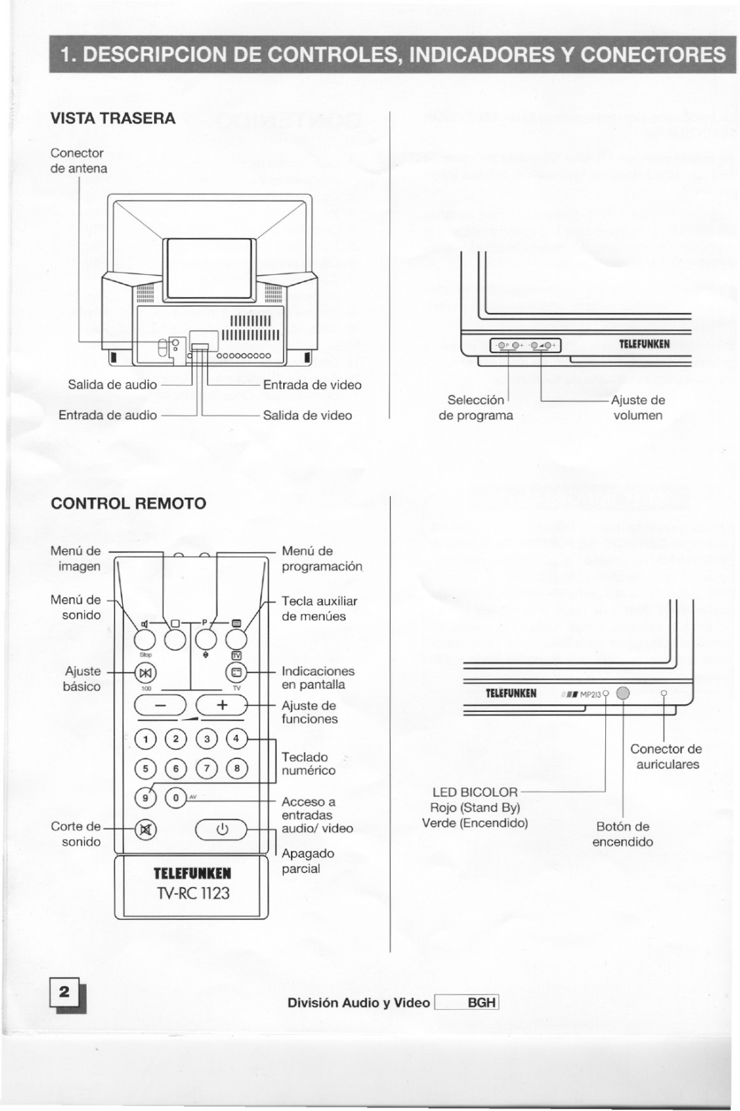 TELEFUNKEN IKC20003 Diagram