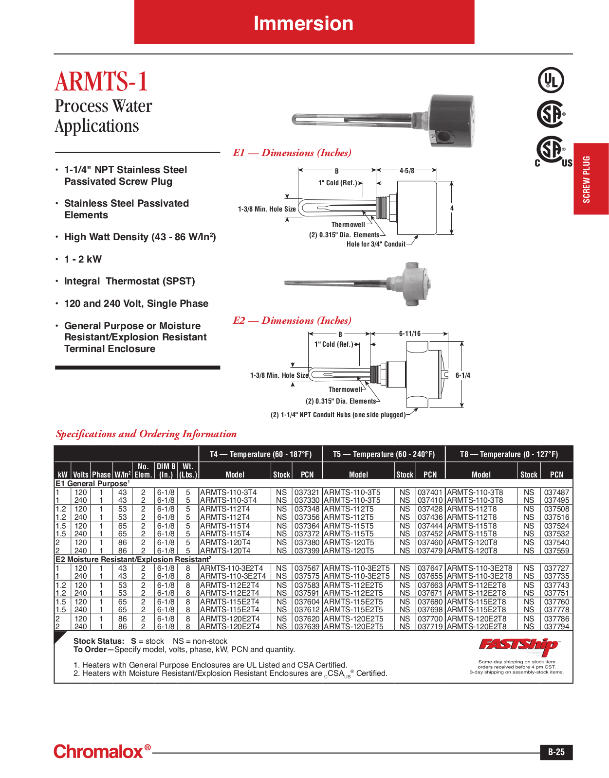 Chromalox ARMTS-1 Catalog Page