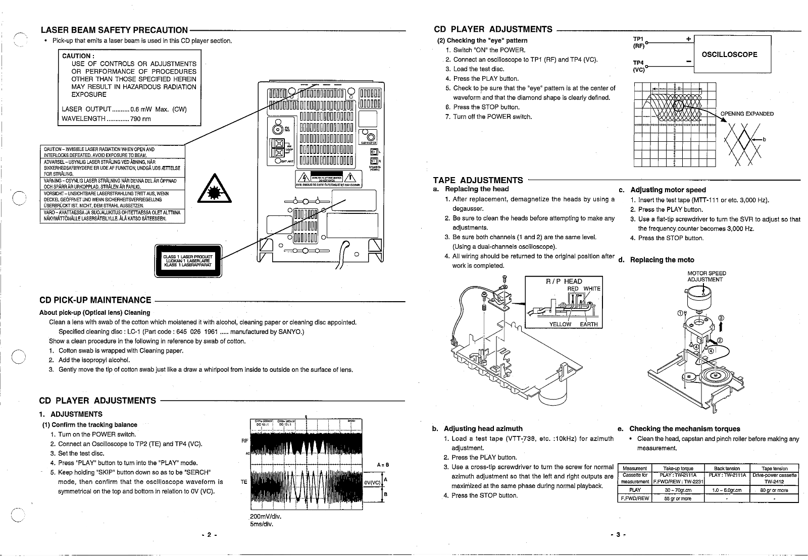 Sanyo DC DA170 Service Manual