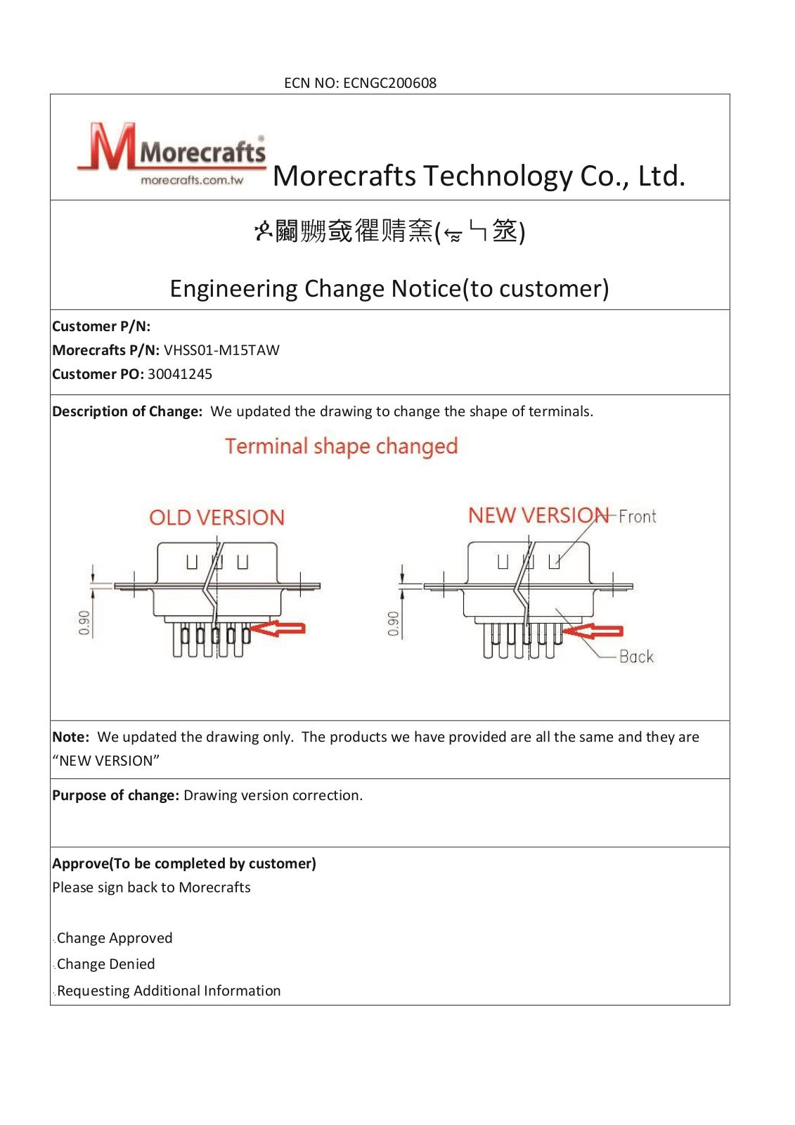 Datasheet HD 15M2 Datasheet (FREI) - ManualMachine.com