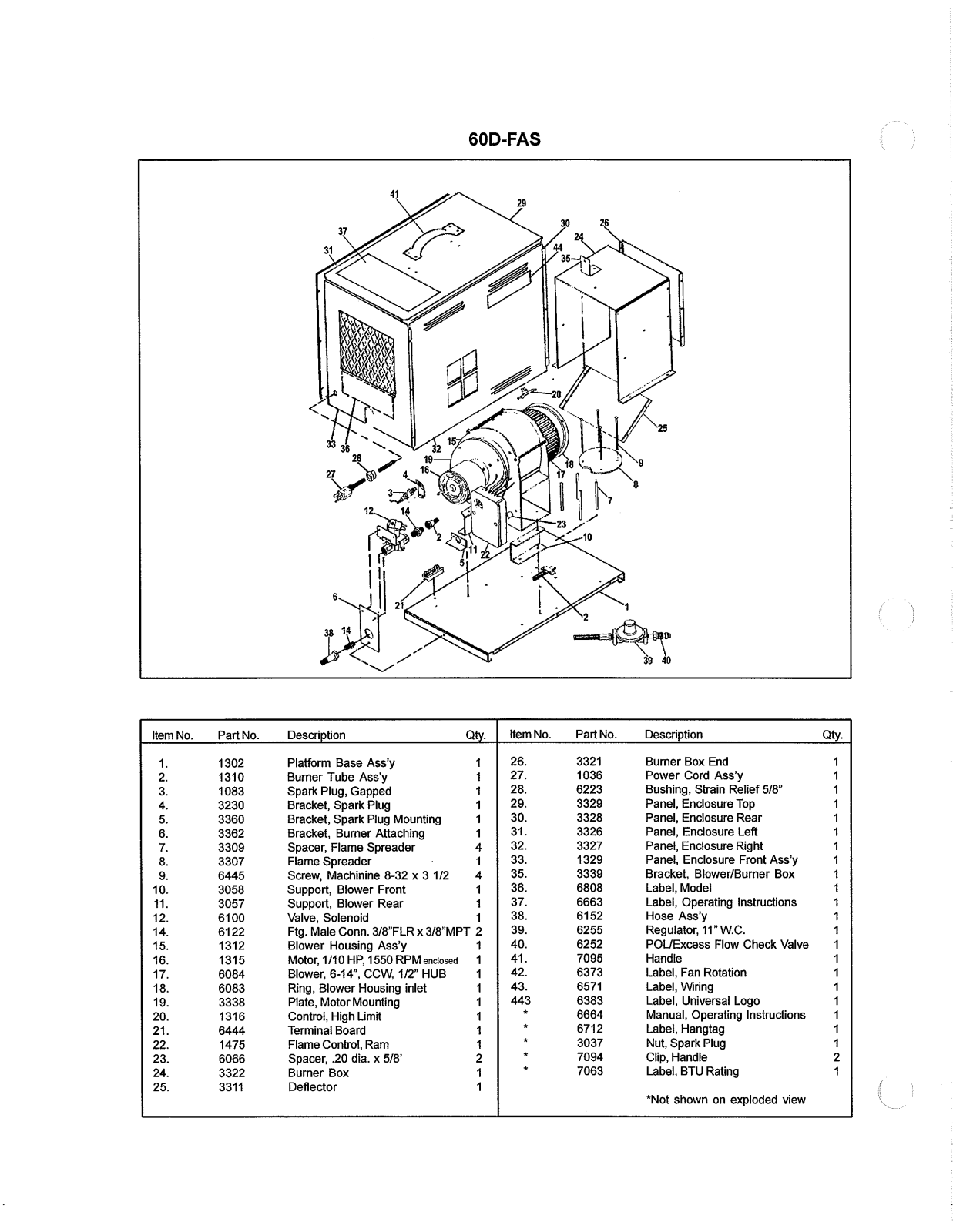 Desa Tech 60D-FAS Owner's Manual