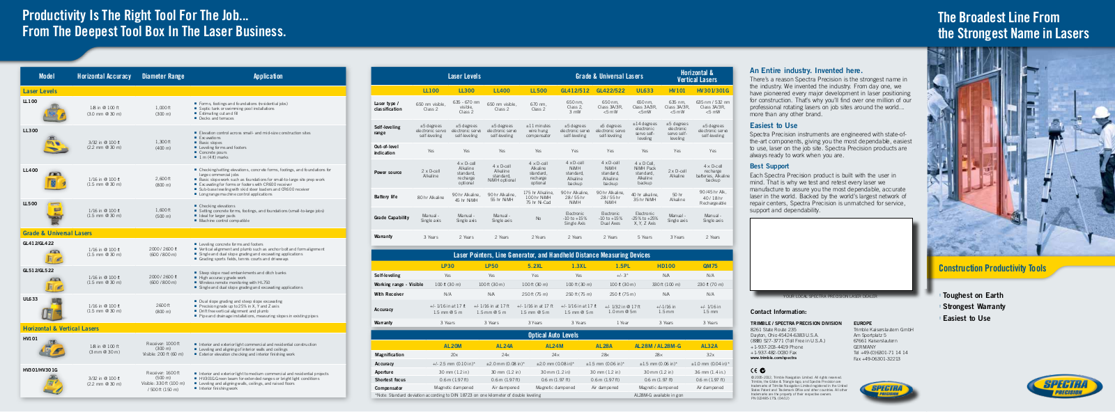 Spectra Precision 1.5XL User Manual